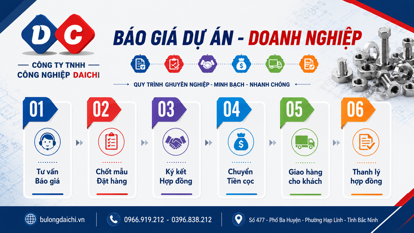 Qc trang chủ
