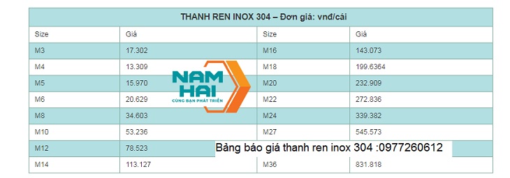 Bảng báo giá ty ren – thanh ren tại Hà Nội
