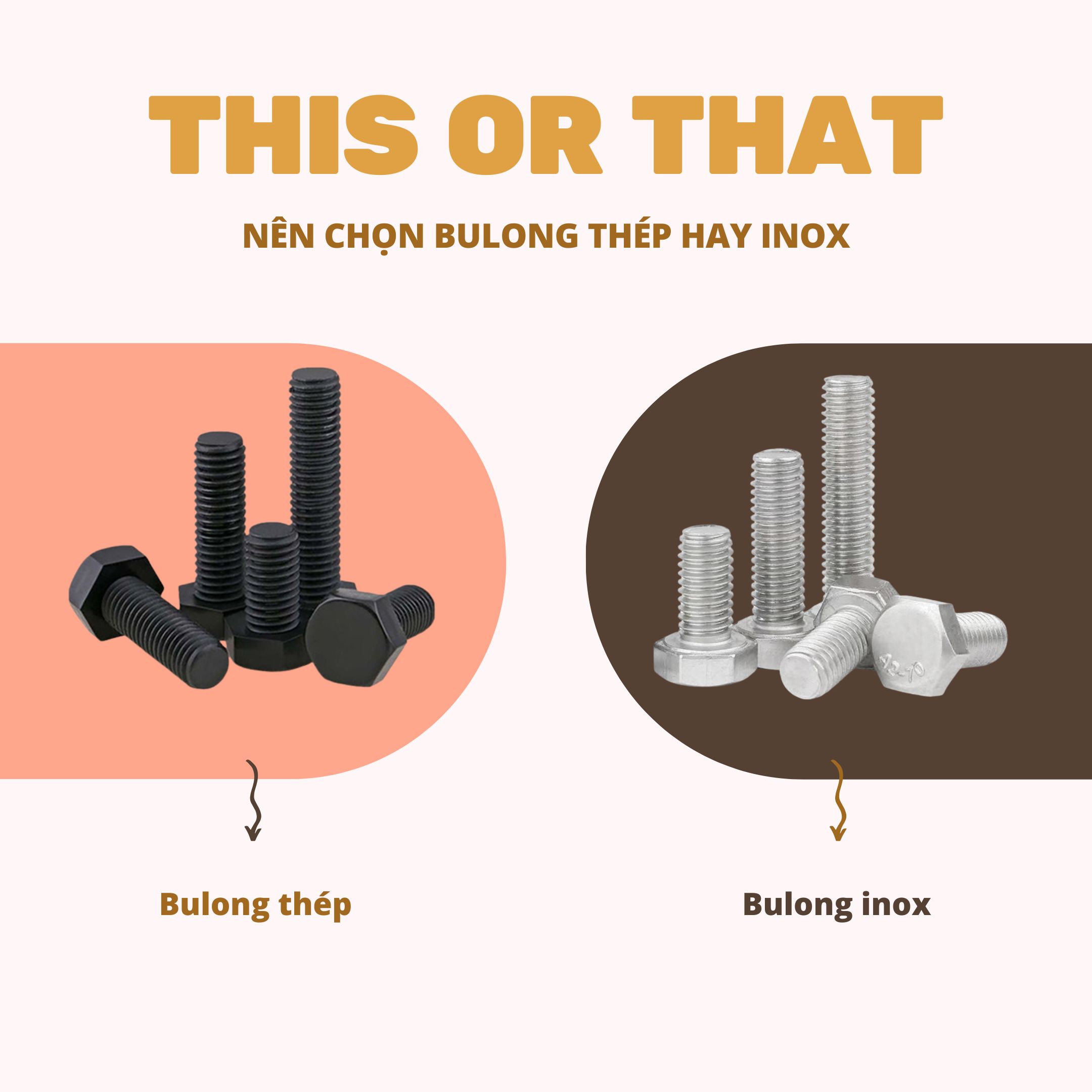 Nên Chọn Bulong Thép Hay Inox? So Sánh Chi Tiết & Cách Lựa Chọn Phù Hợp
