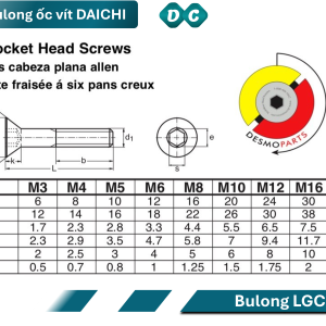 Ứng dụng bulong đầu bằng inox 201 trong cơ khí