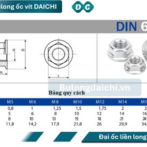 ê cu bích inox 201