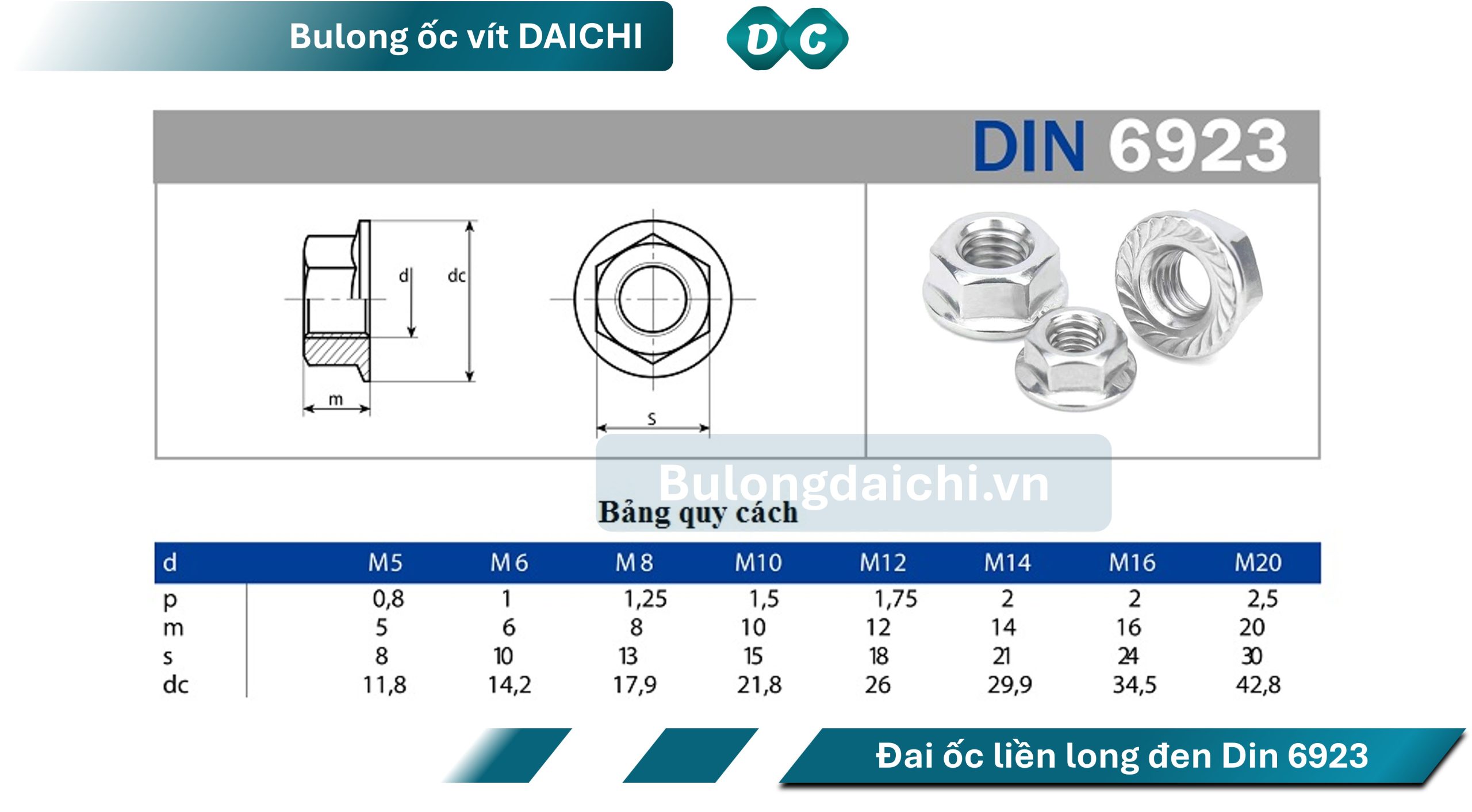 ê cu bích inox 201