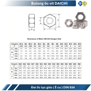 Ứng dụng đai ốc inox 201 trong cơ khí