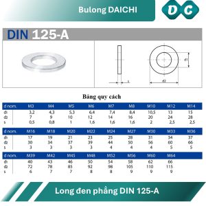 vòng đệm bulong inox 201