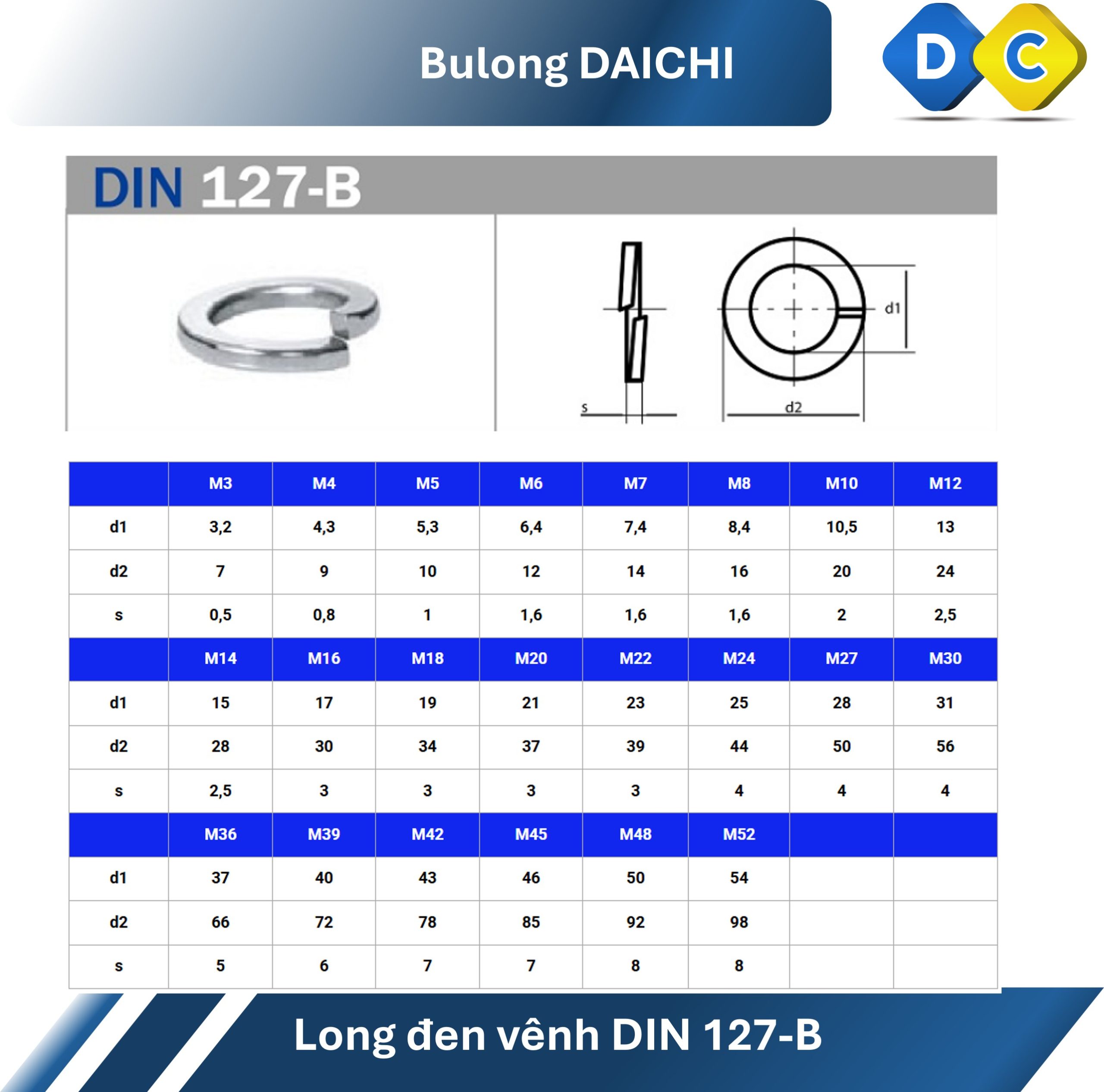 long đen lò xo inox 201