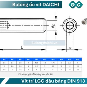 vít định vị inox 201