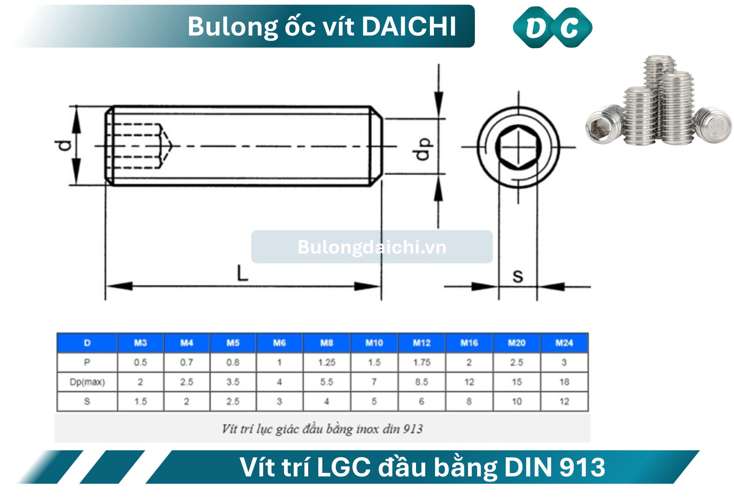 vít định vị inox 201